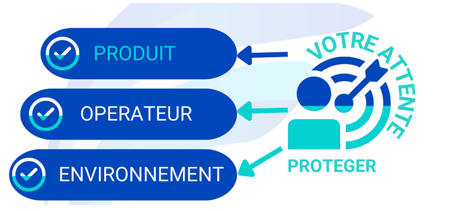 protection-rapprochee-euroflux-