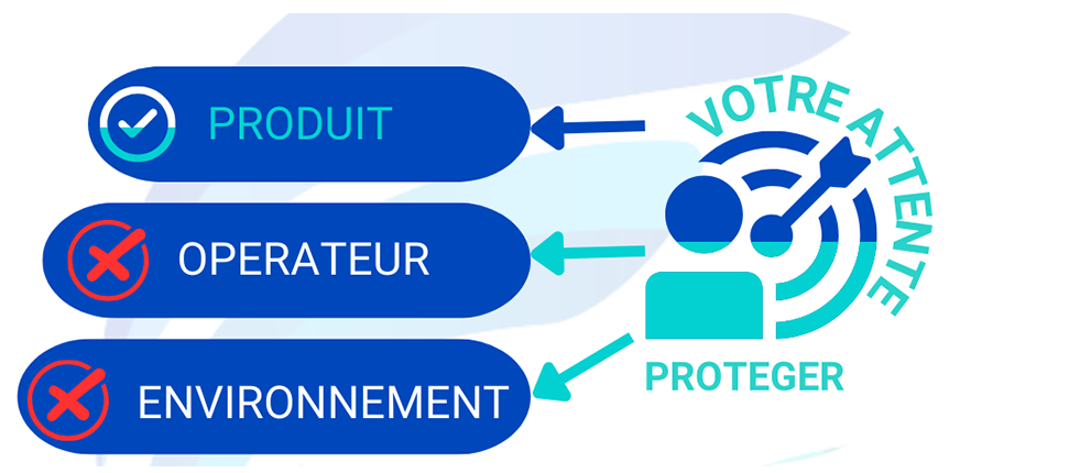 protection-rapprochee-ffu-modulair-euroflux
